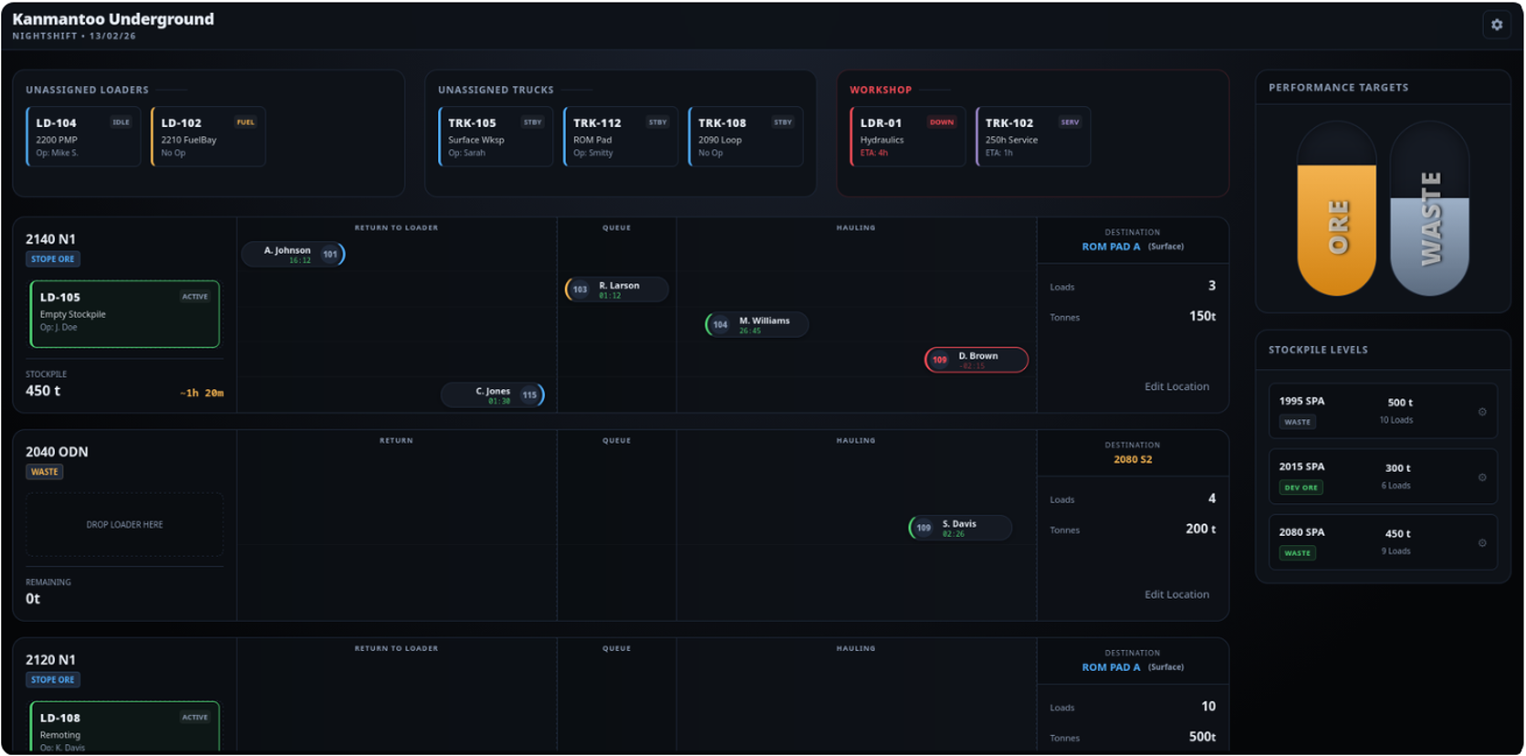 Dispatch screenshot 2